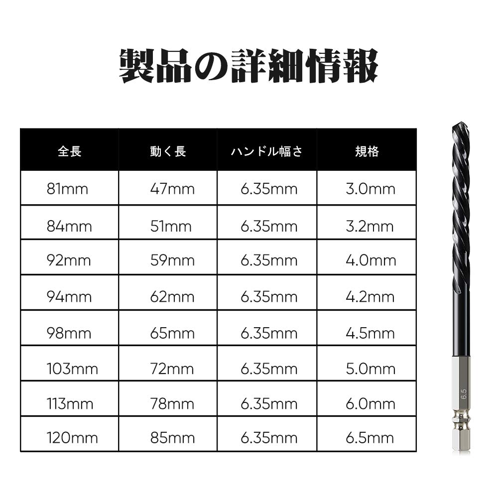ONUEMP Hex Drill for Stainless Steel, Short Drill Set, Ultra High Hardness, New Easy
