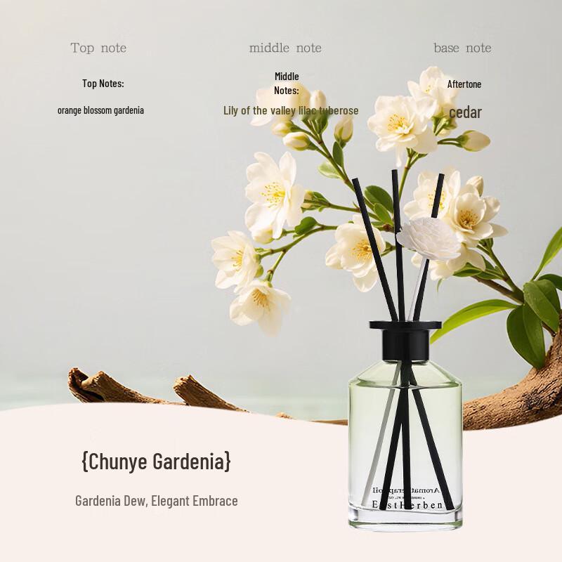 Zuowe QLQ Flameless Aromatherapy Air Freshener