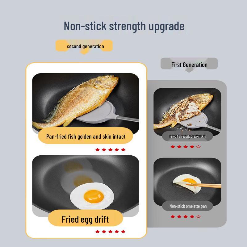 COOKER KING Non-Stick Stir-Fry Pan
