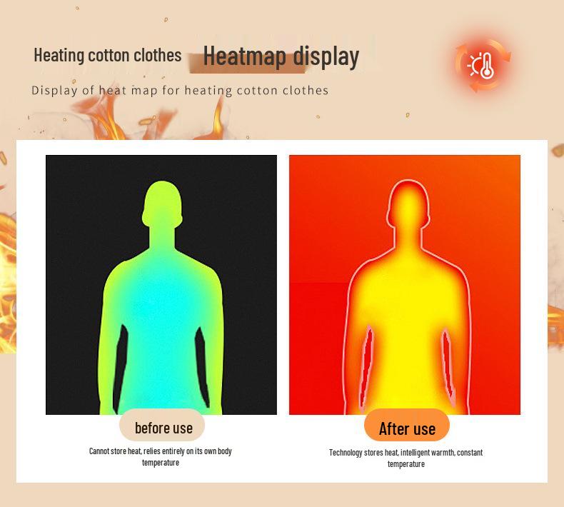 Regulowana Inteligentna Podgrzewana Bawełniana Kurtka z Kapturem - Ciepły Zimowy Płaszcz Plus Size