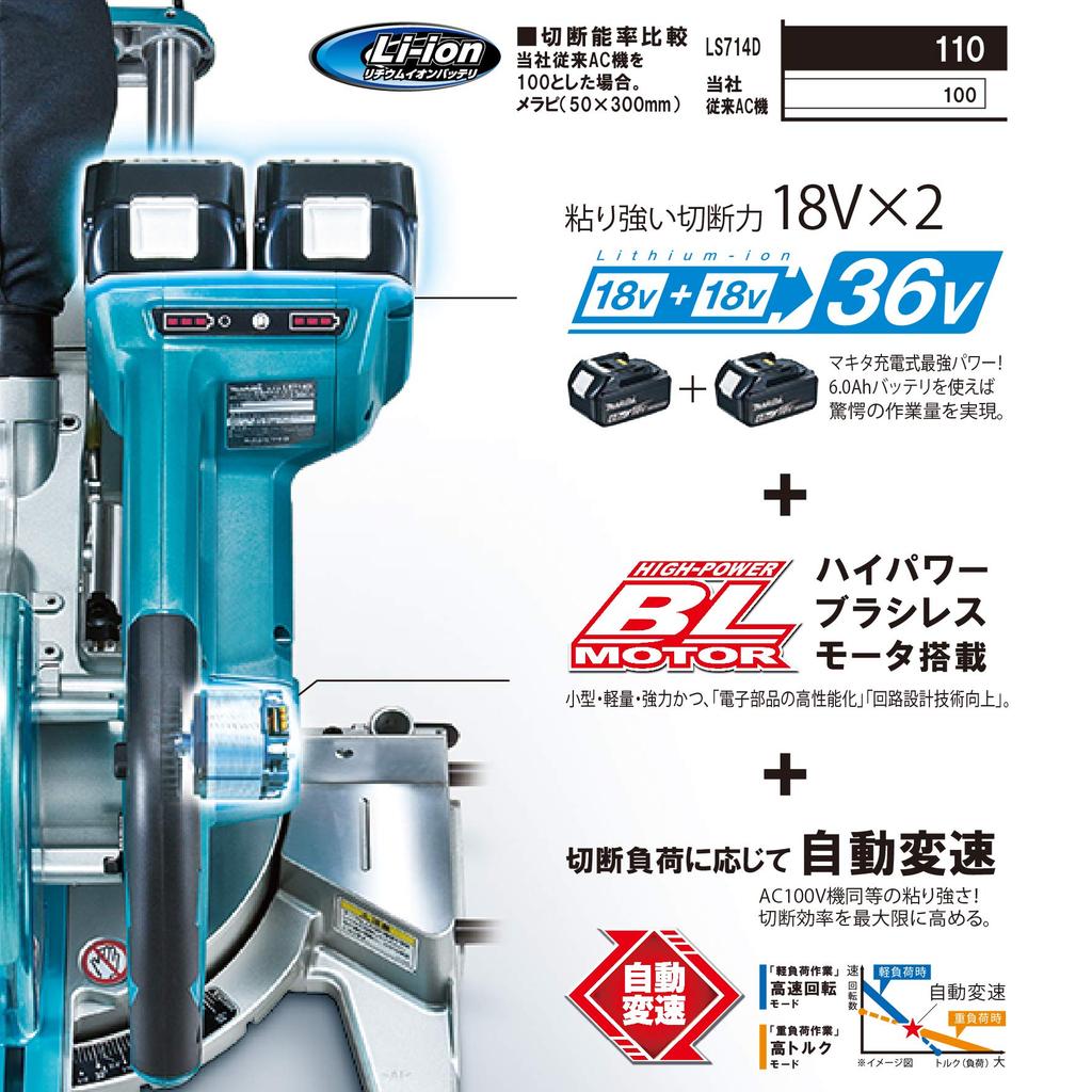 Makita LS714DZ Cordless Sliding Circular 190mm Blade 312mm Cutting Battery Charger Sold Separately Saw, 18V, Diameter, Right-Angle Width,
