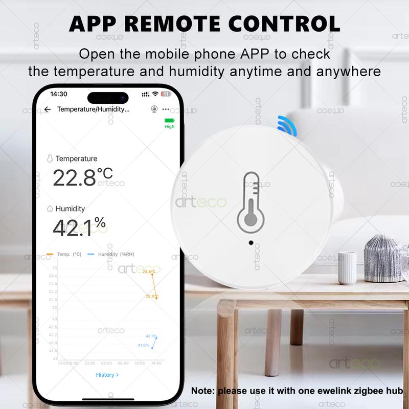 Ewelink ZigBee Smarter Temperatur-Feuchtigkeitssensor Batteriebetrieben APP-Steuerung Thermometer Hygrometer Controller Für Alexa Google