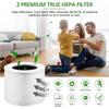 Replacement Air Purifier Filter Suitable for LEVOIT-Core Mini/Mini-RF HEPA 360-Degree Activated Carbon Filtration 2 Pack