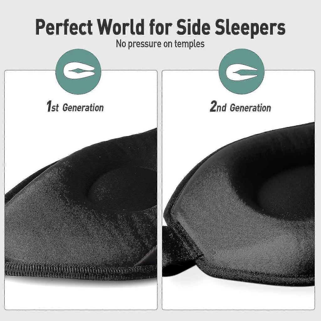 2021 Upgraded Sleep Mask, Perfect Sleeping Mask For Side Sleepers, 3d Ultra Soft Skin-friendly Eye NIUNIU