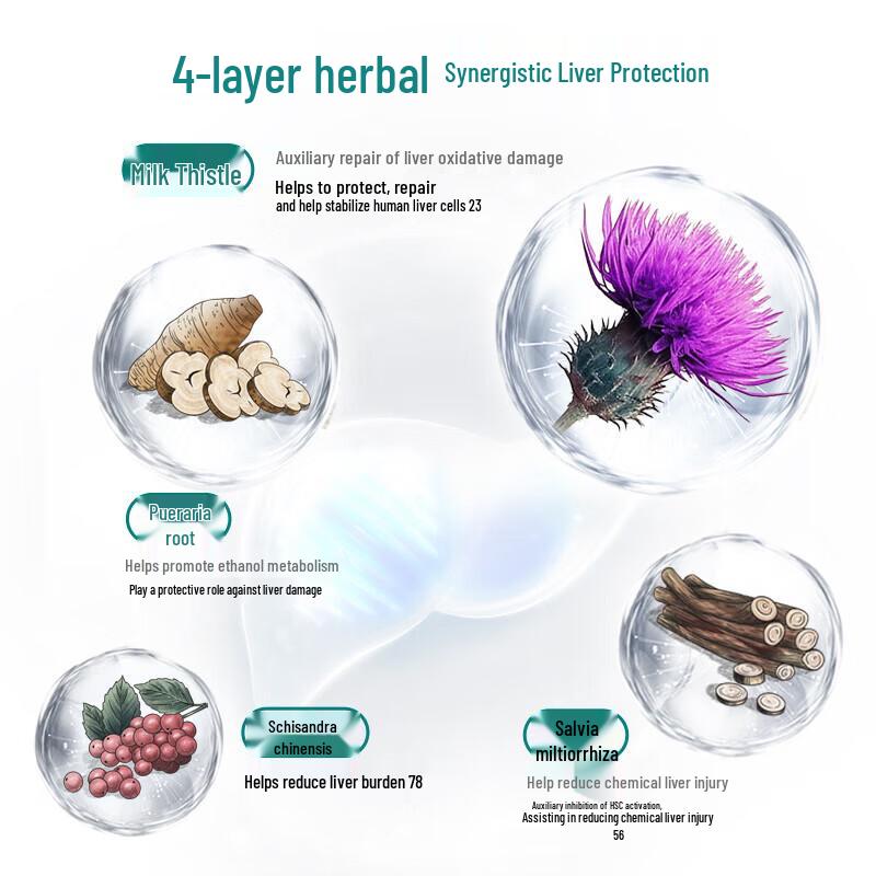 By-Health Liver Health Support Milk Thistle Tablets