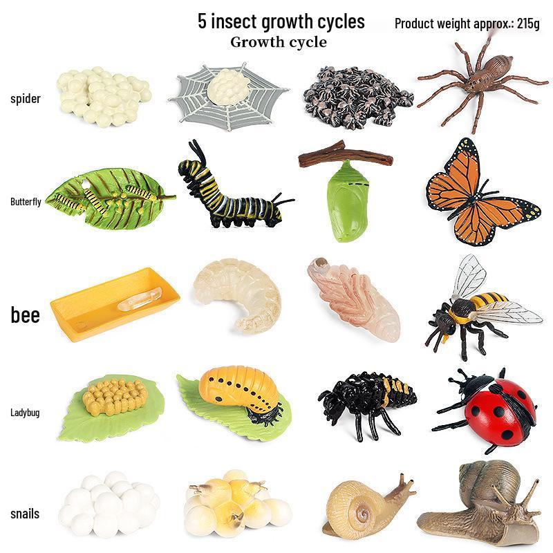 Emperor Penguin Marine Animal Model Toy Set for Kids