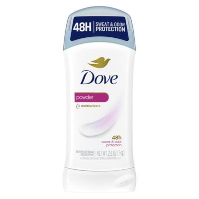 Vücut Bakımı – Deodorantlar ve antiperspirantlar