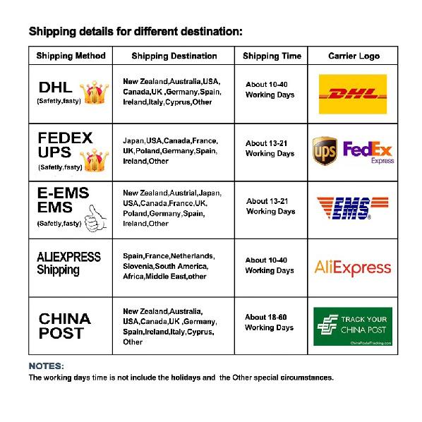 VR -Universal Car Racing In-Line Fuel Oil Filter With AN6/AN8 Fittings Adapter and 100 Micron Steel Element  VR5565