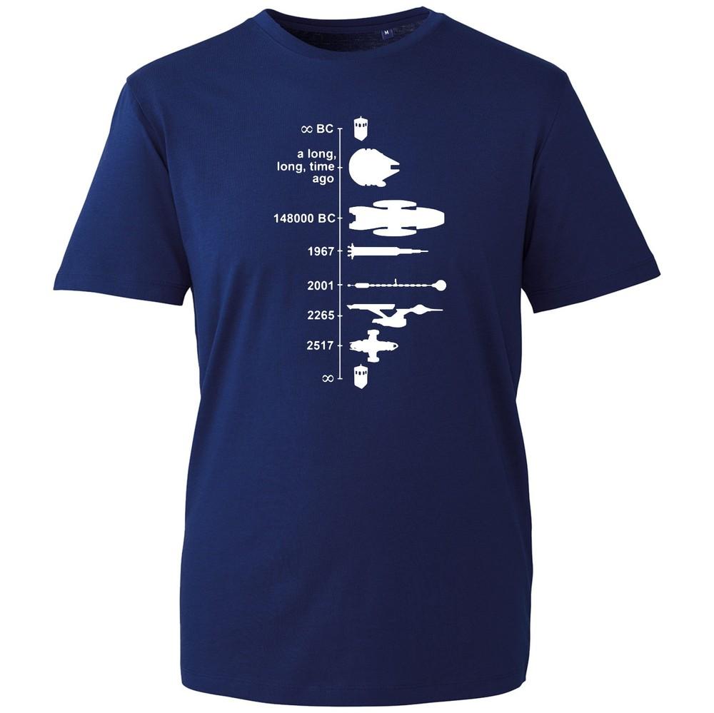 SciFi Spaceship Timeline TShirt Evolution of Space Ships Graphic Nerd Tee UK S