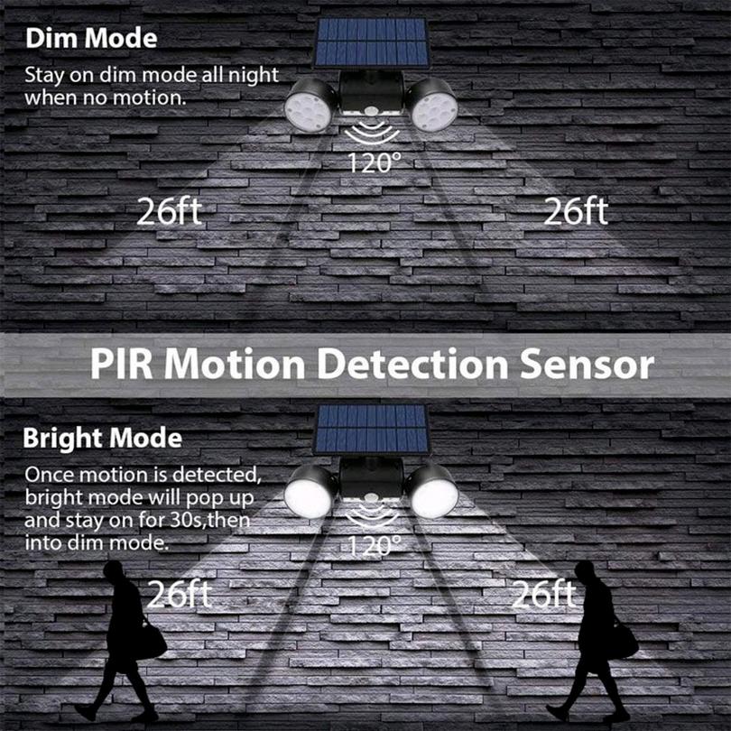 30 LED Solar Street Light Outdoor Wall Lamp with Dual Head Spotlights  Waterproof 360°Adjustable for Solar Motion Sensor Lights
