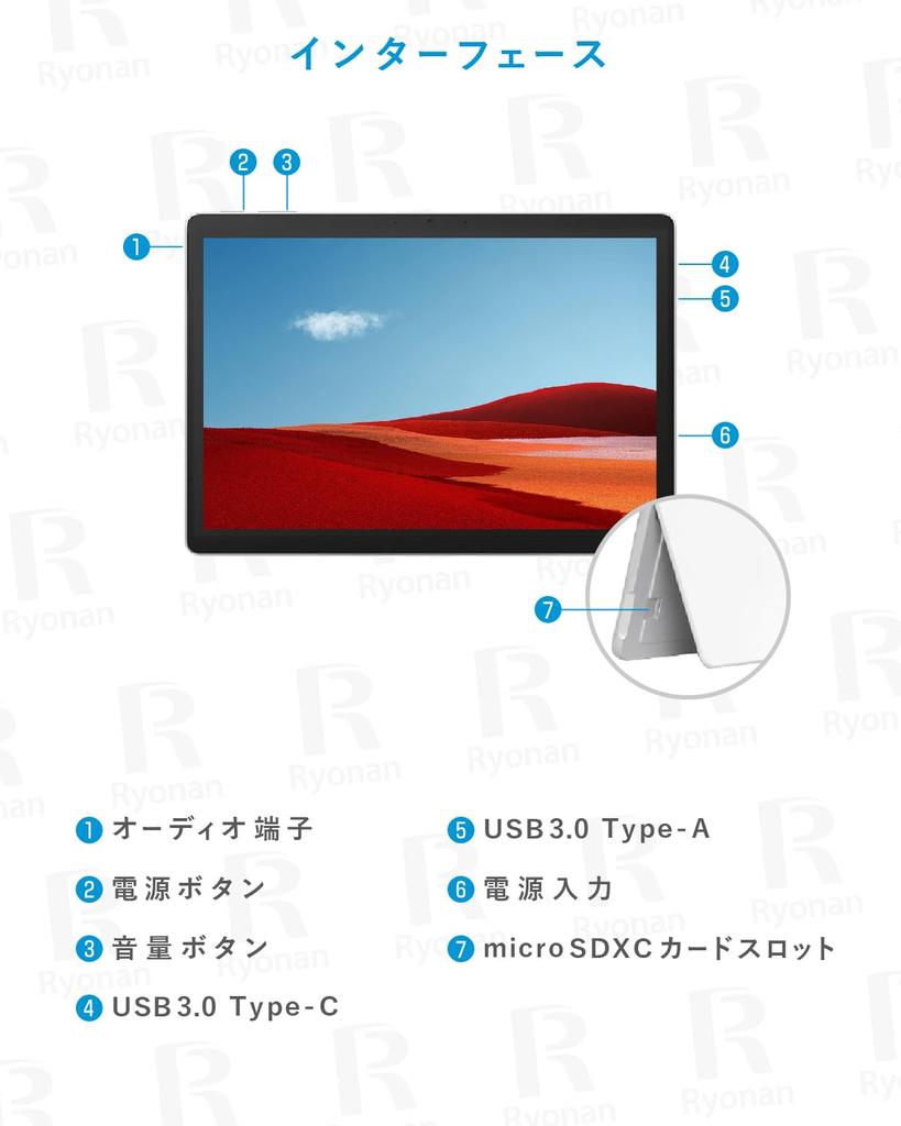 Surface Pro 7 Tablet Core i5 10th Generation 8GB 128GB 2736 x 1824 Windows 11 Model 1866 Silver Office 2024 [Refurbished] 12.3-inch / CPU / Memory /