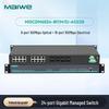 Maiwei 24/26/28-Port Managed Industrial Rackmount Switch