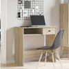 Mobilier de birou – Birouri de calculatoare