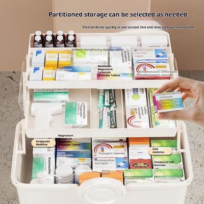 Pharmacie familiale – Trousses à pharmacie