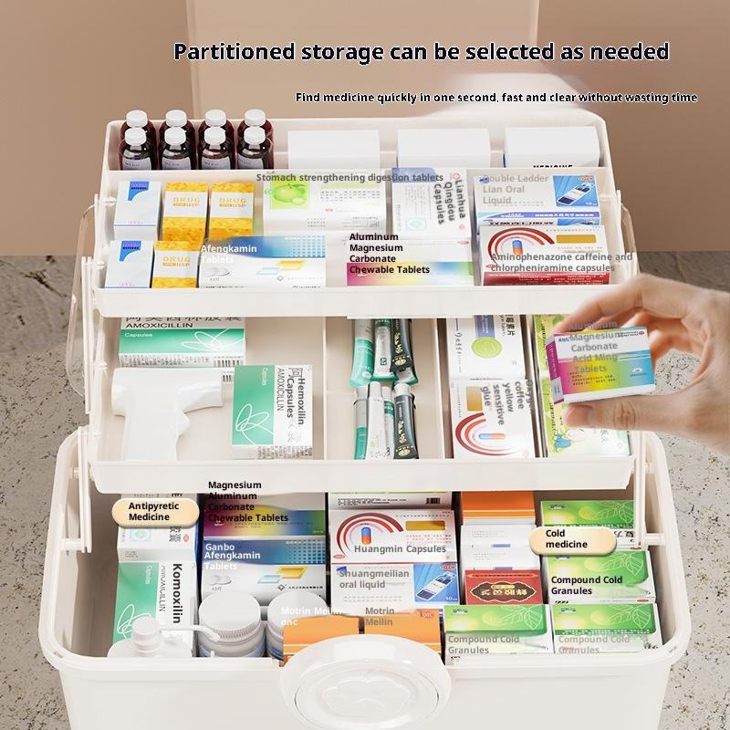 1Pc Large Capacity Home Medicine Box Medicine Storage Box Multi Layer Classification Medicine Box Portable First Aid Medical Kit