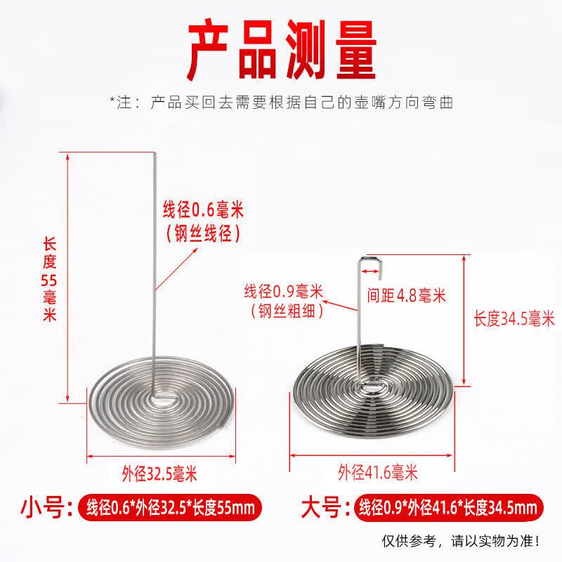 Stainless Steel Teapot Spout Filter Mesh