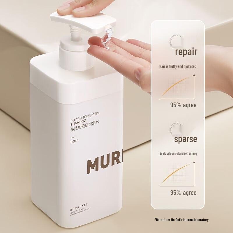 

Botanique 800ml Shampoo & Conditioner Set