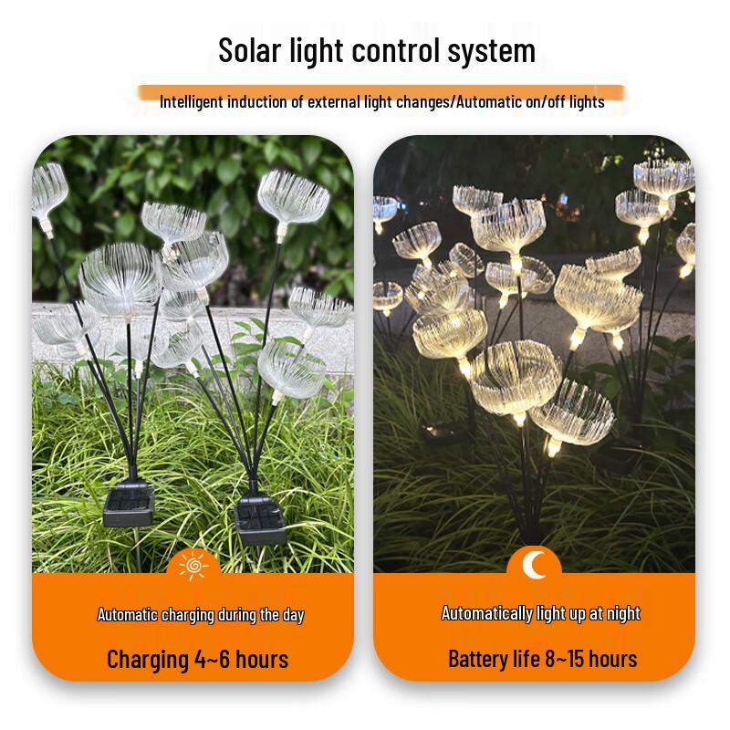 Solar Jellyfish Garden Lights Set