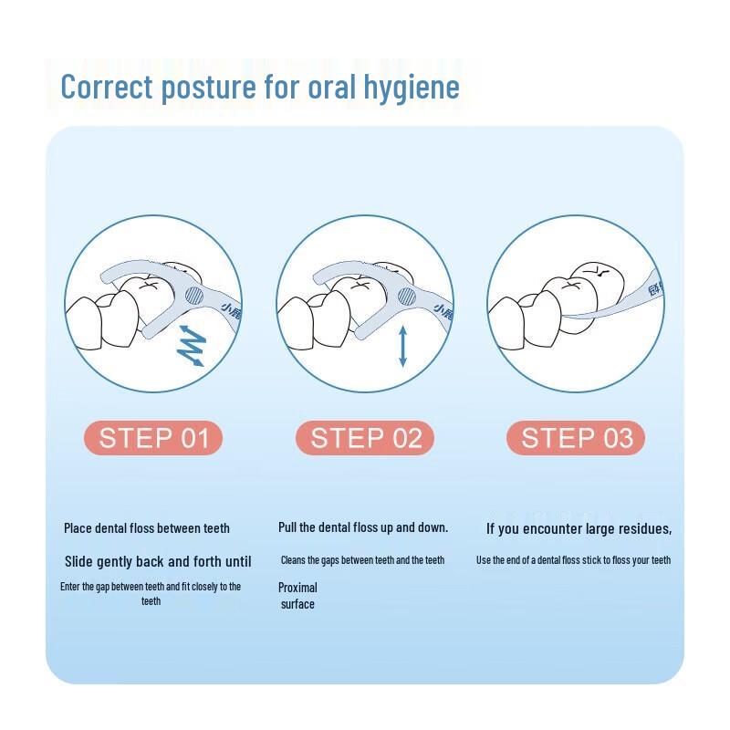 FAWNMUM Individually Wrapped Dental Floss Picks