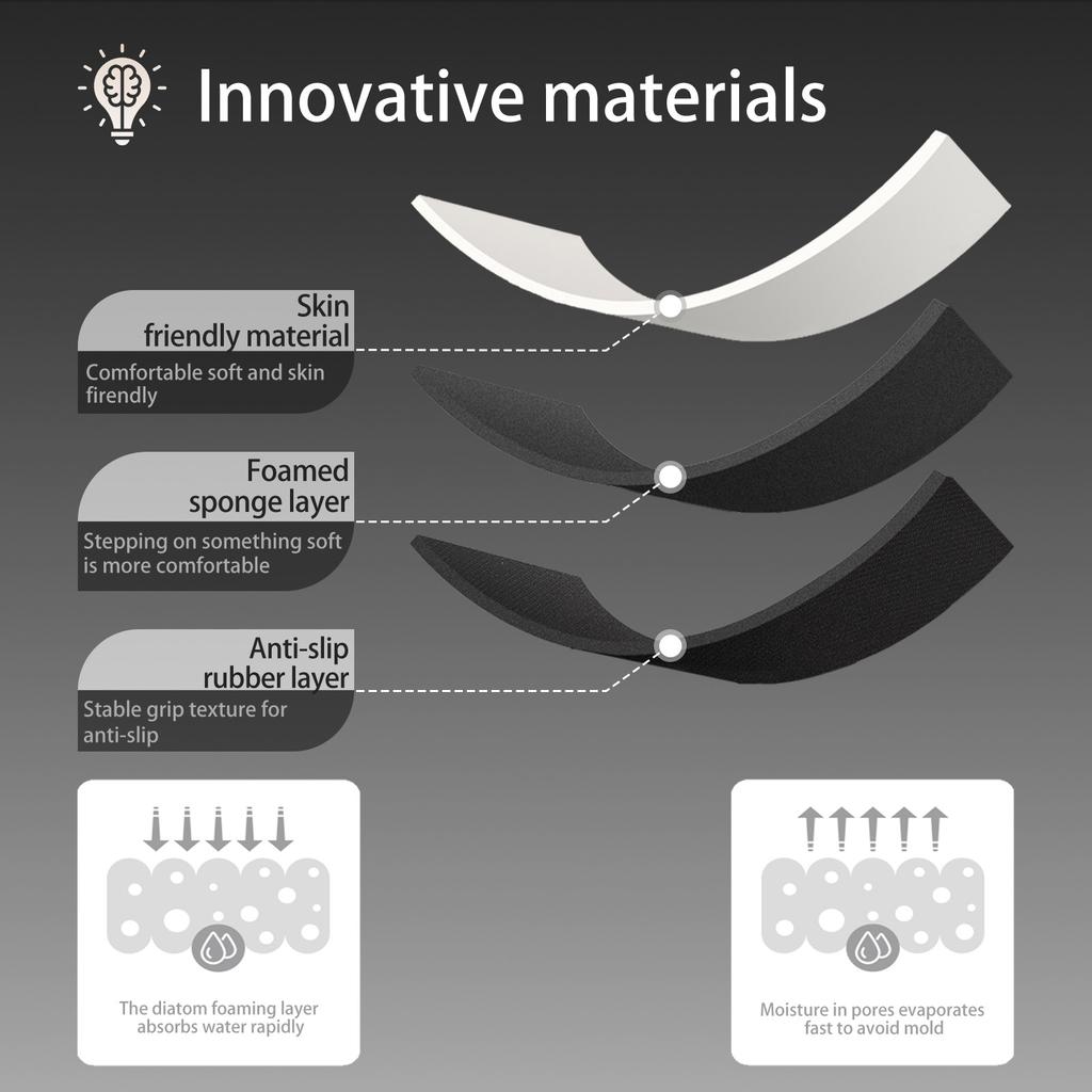 Diatomite Coffee Machine Mat Absorbent Dish Drying Mats Quick Dry Counter Top Rug Non-slip Drain Pad Placemat Kitchen Tableware