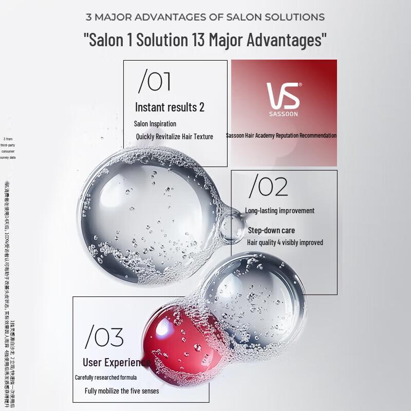 VS Sassoon Volumizing Oil Control Shampoo