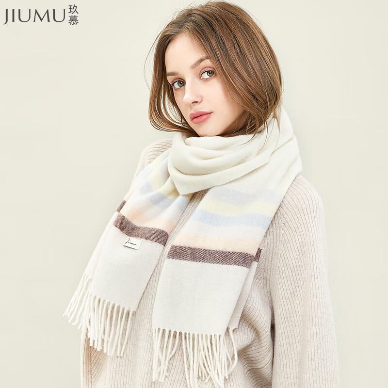 

JIUMU Women s Plaid Knitted Wool Scarf One Size