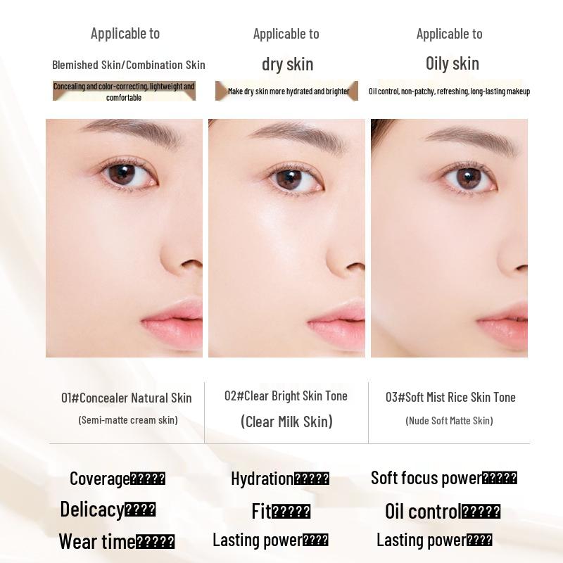 NOVO Flawless Cushion Foundation: Lightweight, Oil-Control, Moisturizing, Waterproof, Long-Lasting Creamy Foundation