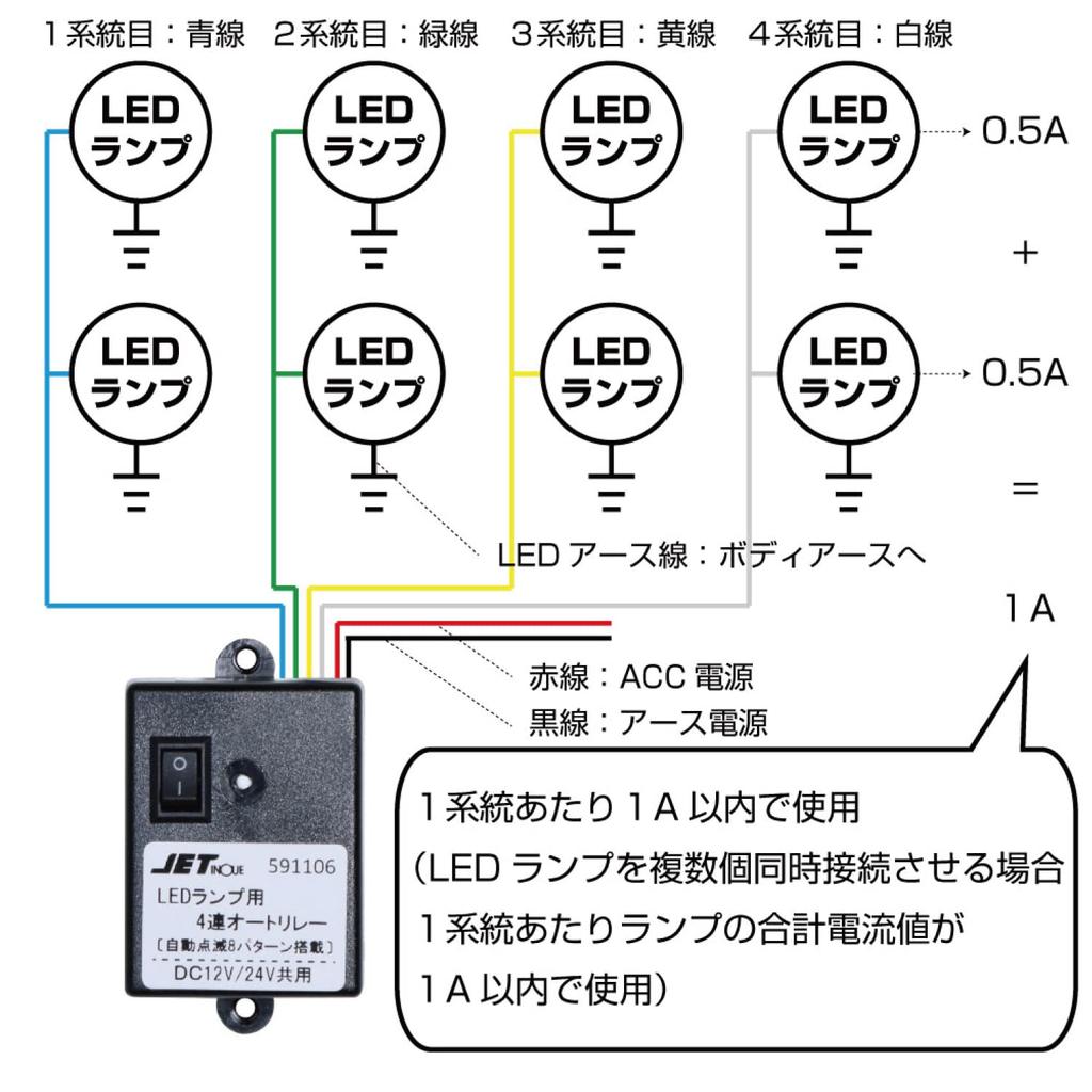 JET INOUE Auto Relay for LED Compatible 4-way Markers, 12V/24V