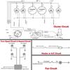 Universal 14 Circuit Wiring Harness Muscle Car Hot Rod Street-Rod XL Wire 12V Voltage-Circuit Harness Kit Repairing Tool
