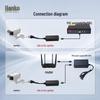Rainproof POE Splitter 48V to 12V/15V/24V, 2A Gigabit Ethernet for Outdoor Network Monitoring