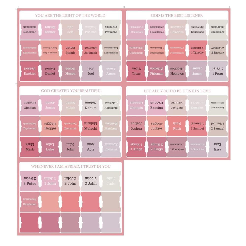 5 Sheets(75pcs) Bible Tabs Large Print And Easy-To-Read Bible Journaling Supplies Self-Adhesive Index Label Sticker Stationery