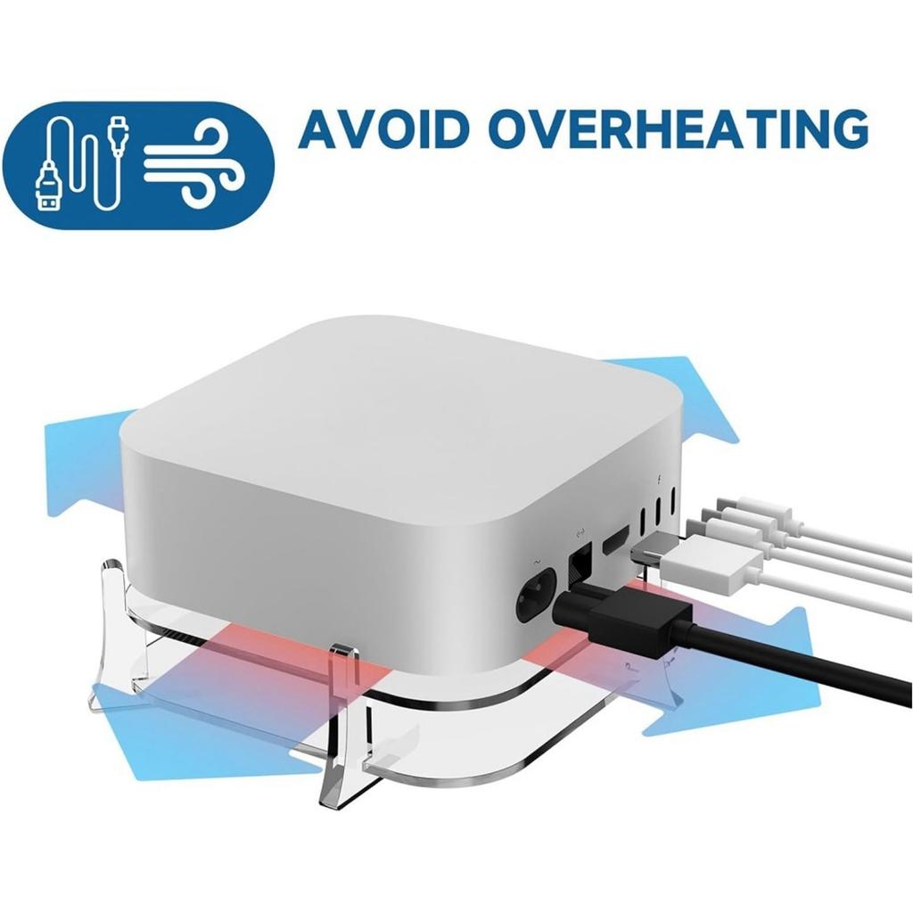 Acrylic Stand for Mini M4 and Pro 2024 Desktop Computer Clear Storage Mount with Cooling Hole