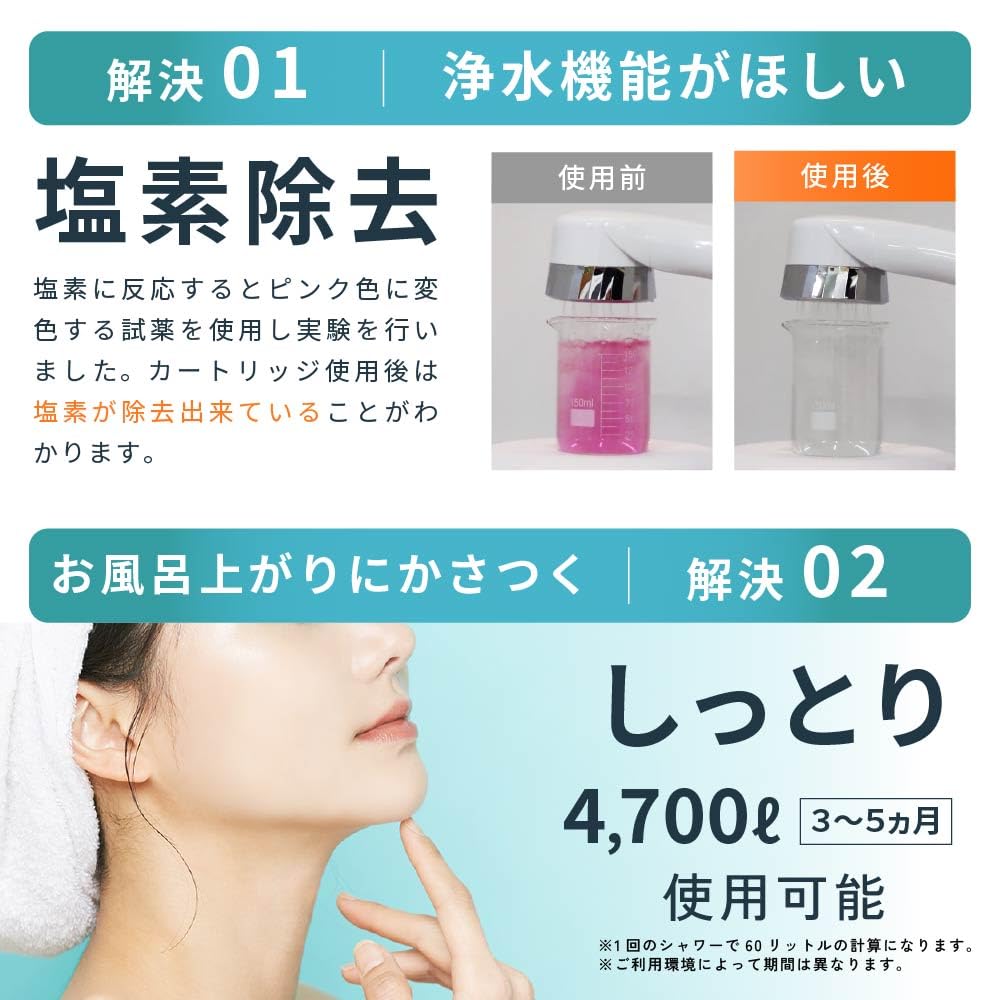 Pieces In Shower Head University Joint Research Made In Removal Soft Water Water Pressure Nano Buke Shower Power Washing Feeling MAX Strong Dream Bank