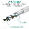 ELECOM LAN Cable CAT8 1m 40Gbps Nail Break Prevention Mesh Cable White ECLD-OCM/WH10