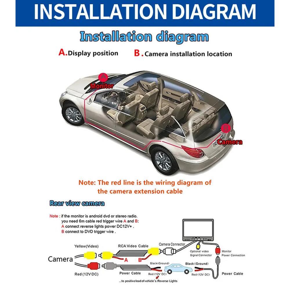 European License Plate Frame with 12-LED Night Vision AHD 1080P Wide Angle Car Rear View Camera for Reverse Parking