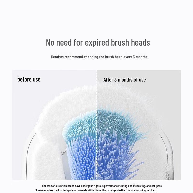 

SOOCAS D5 Sonic Electric Toothbrush