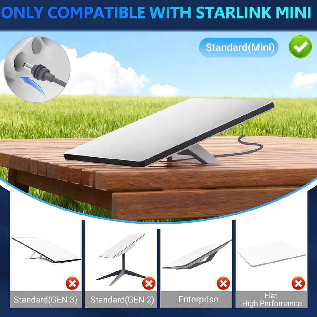 Starlink Mini Car Charger Cable, 3-in-1 Cigarette Lighter Power Adapter with Digital Display, USB C PD 36W & USB A QC 18W Ports, 12V-24V Waterproof
