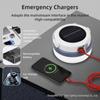 Super Bright Solar Camping Lantern - Emergency Light, Dimmable, Rechargeable, and Portable for Outdoor Use