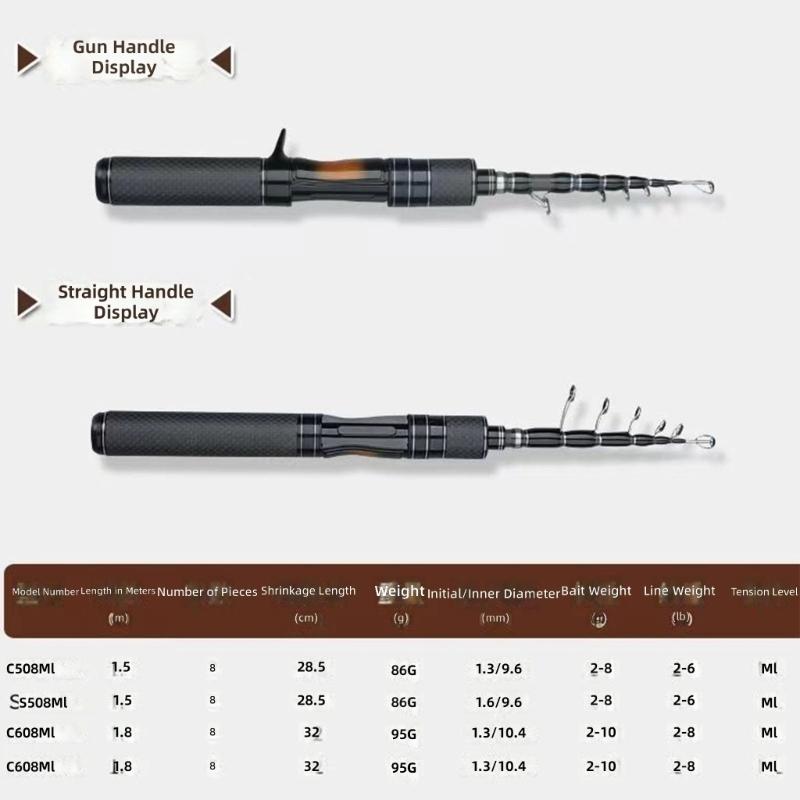 Sensitive Glass Fiber Telescoping Fishing Rod For Both Beginner And Experienced Anglers Comfortable Travel Fishing Poles