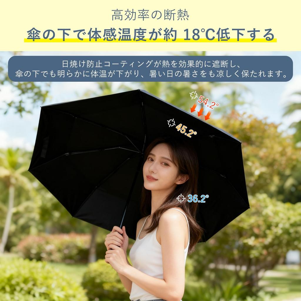 230g Folding UV Heat Compact Storage X 3 X Suitable for Sunny and Rainy 8mm Wide Umbrella Cooling Ideal for and Heatstroke and Unisex JIS
