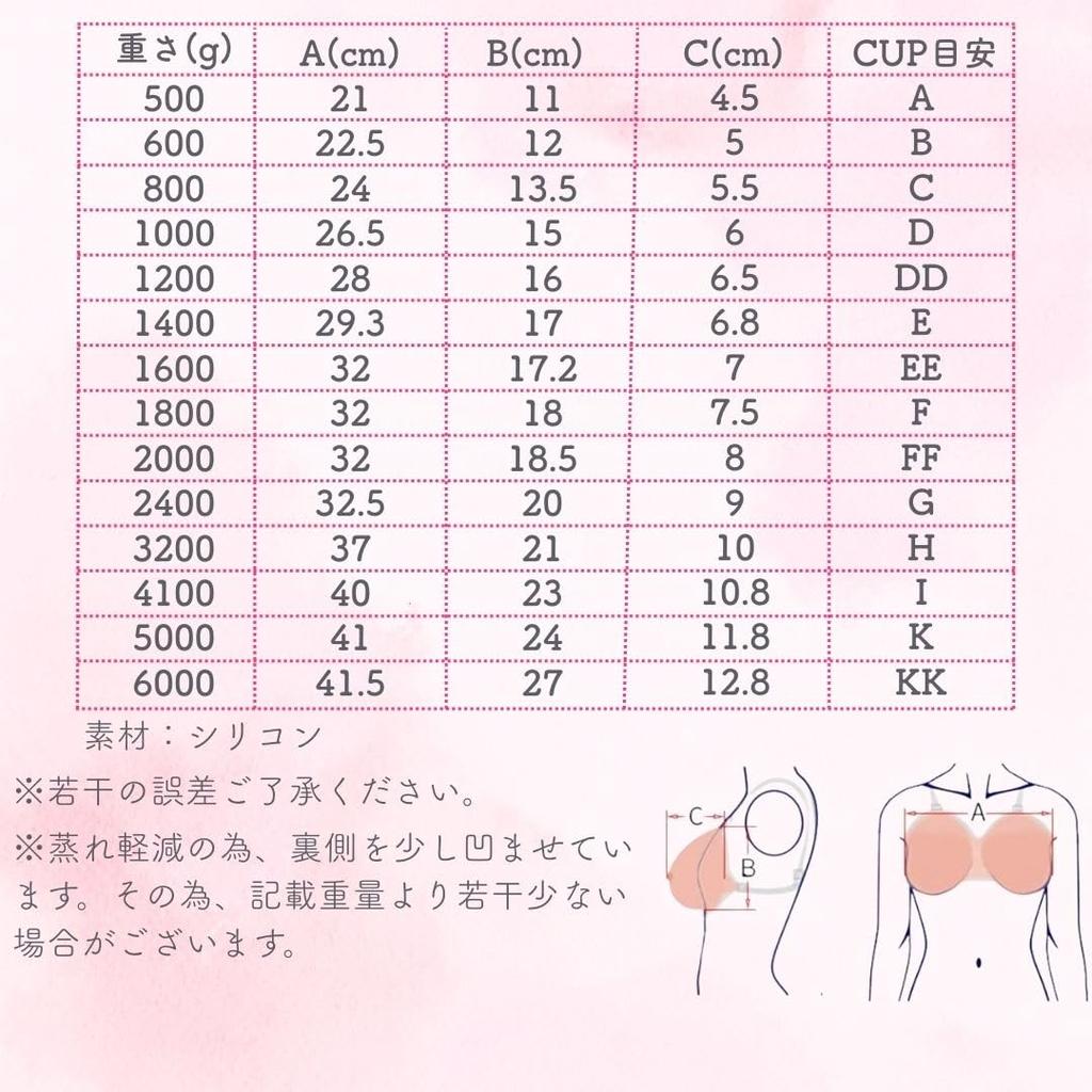 Artificial Silicone Bust with Fake Breasts [Mikopuera] Breasts, Straps, Skin, Crossdressing, (1400g)