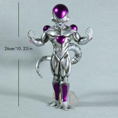 Collezionismo e modellismo – Modellini e action figure