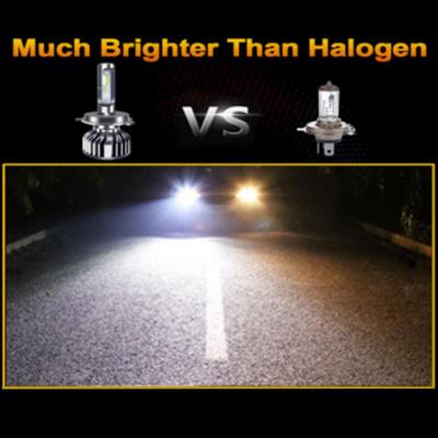 2pcs/set 12V LED Headlight H1H7H9H4 9012 9006 9005 H3 3000-8000K 20000LM High Brightness Headlamp Fog Lamp Bulb Car Accessories