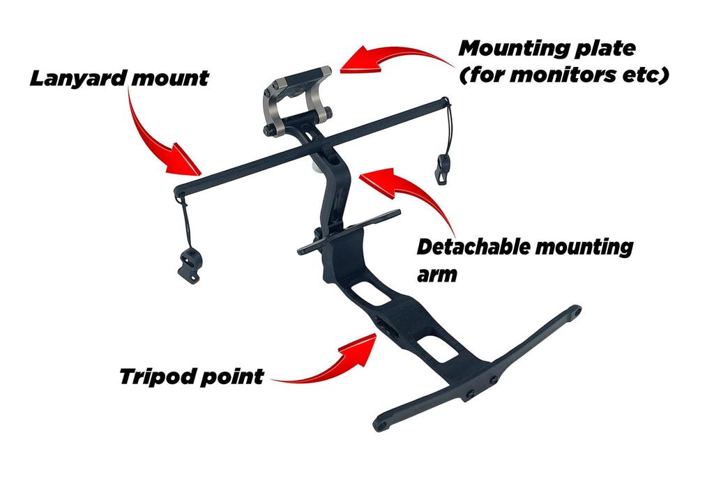 Drone World LifThor SAGA Utility Mount for DJI RC Pro 2 Modular Aluminum Mount with HDMI StrapThor ACE Tool Kit Advanced Mounting System Thor's –