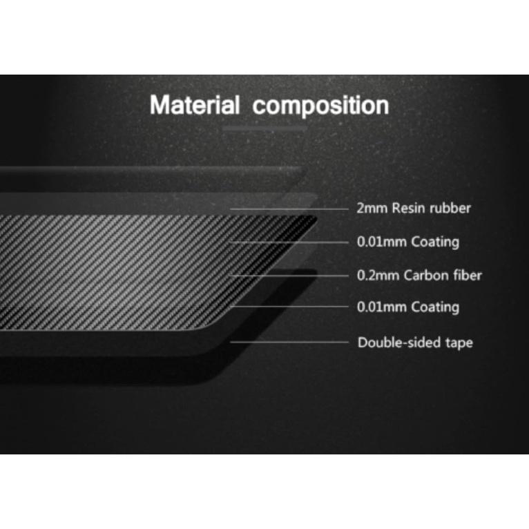 

Car Interior Accessories Carbon Fiber Automatic Transmission Panel Trim Cover for Honda Civic Coupe 2013-2015