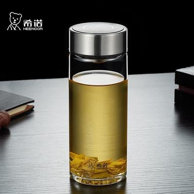 HEENOOR Single-Layer Borosilicate Glass Water Bottle