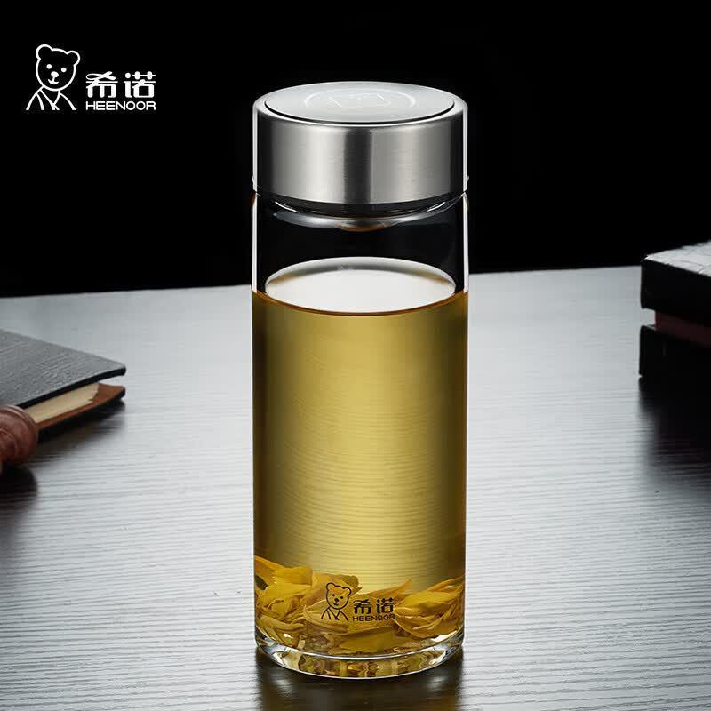 

Sinuo Single-Layer Borosilicate Glass Cup
