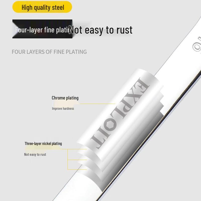 Kaituo Double Open-end Wrench