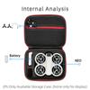 Mini Portable Bag for DJI Neo Drone Carrying Case Travel Storage Box for DJI NEO Standard Set Drone Accessories