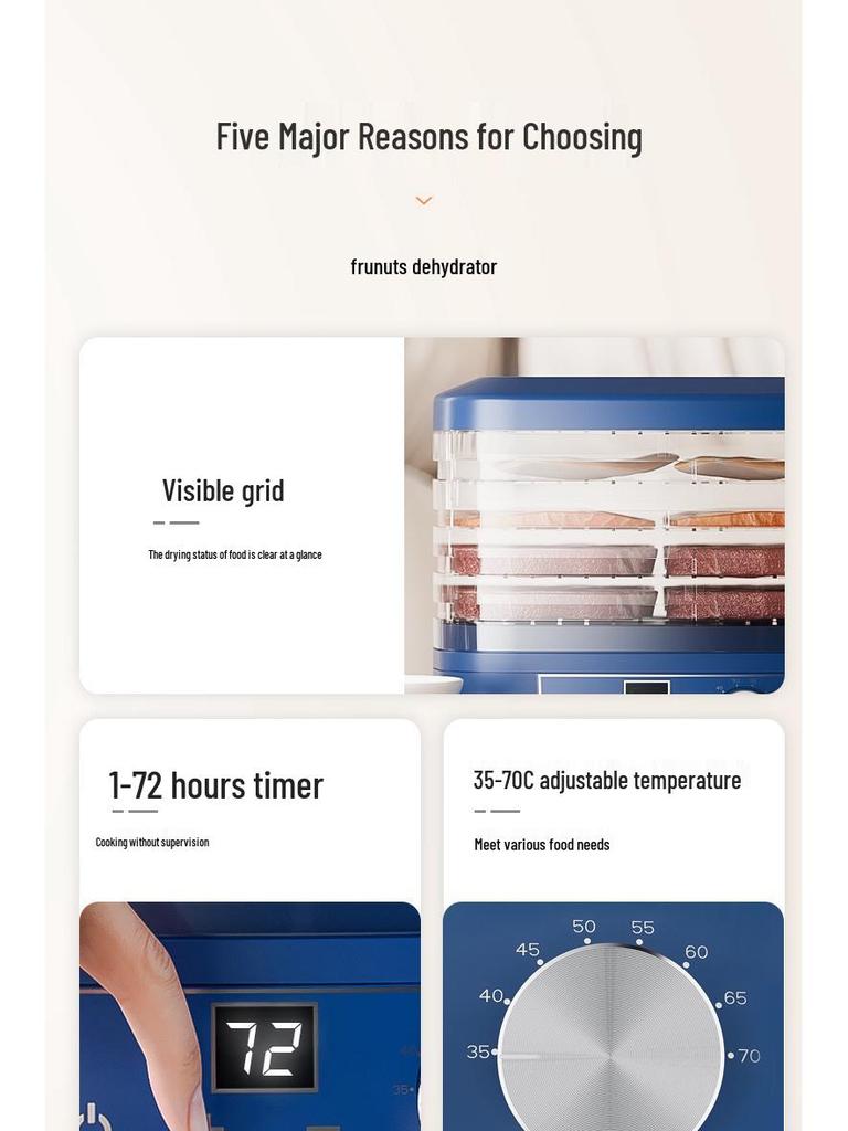 Compact Food Dehydrator for Fruits, Vegetables, Meats, and Pet Treats